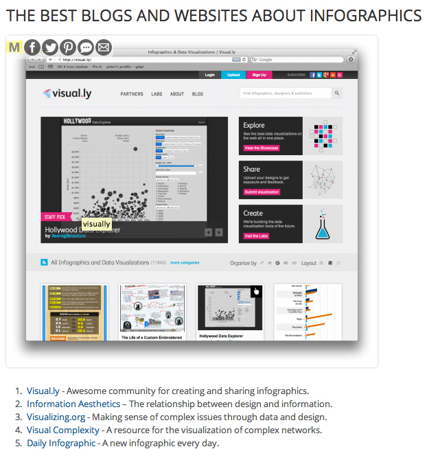 Infographics Tools Online