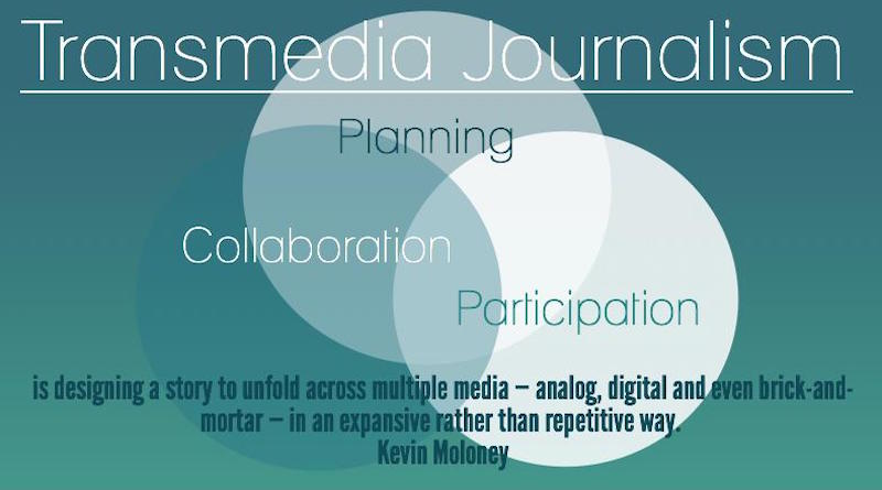 transmedia-journalism-graphic